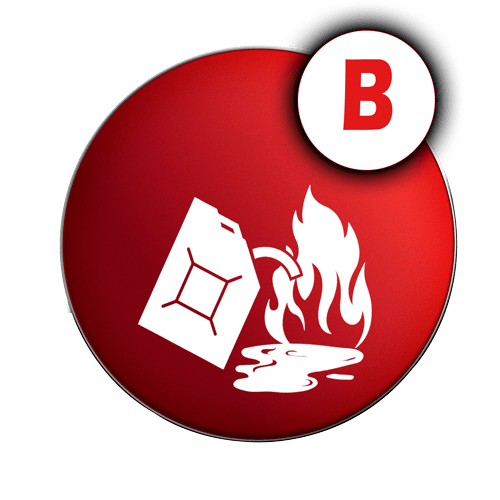 Brandklasse B