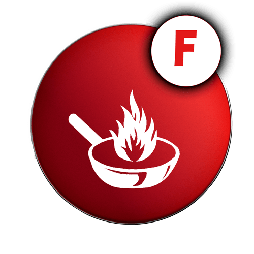 Brandklasse F